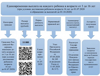 ИНФОРМАЦИОННОЕ СООБЩЕНИЕ !